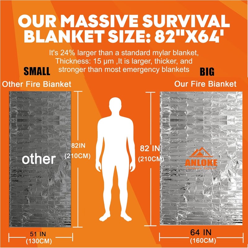 ANLOKE Emergency Blankets Mylar Thermal Blanket,(10 Pack) of Gigantic Space Blanket 82 * 64 in. Survival Blankets Heavy Duty Camping Gear,First Aid - Image 2